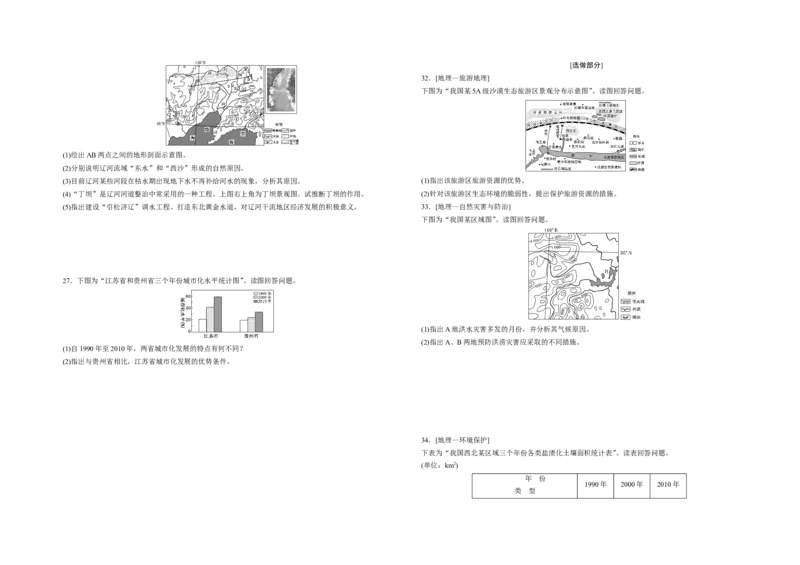 《2012年高考真题地理(山东卷)（原卷版）(1)_地理_2027年高考地理专项复习_2008年-2026年地理高考真题-G427_2008-2020年高考_地方卷_山东高考地理08-21_山东高考地理_A3版》第2页预览