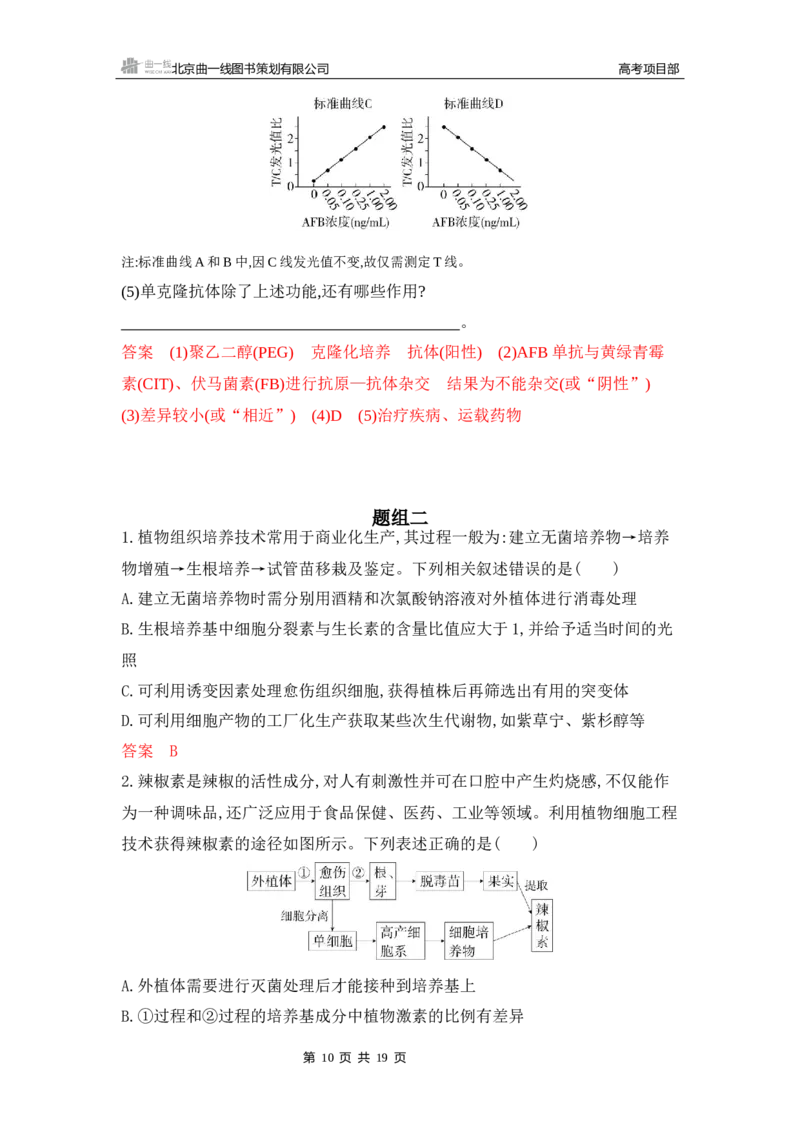 《1_专题过关检测练Word-第23章　细胞工程_2026版教学资源包_202653高考总复习A版_新高考_生物_教师A版2026年.新高考版.生物.53_第5部分生物技术与工程_第23章细胞工程_6_专题检测》第10页预览
