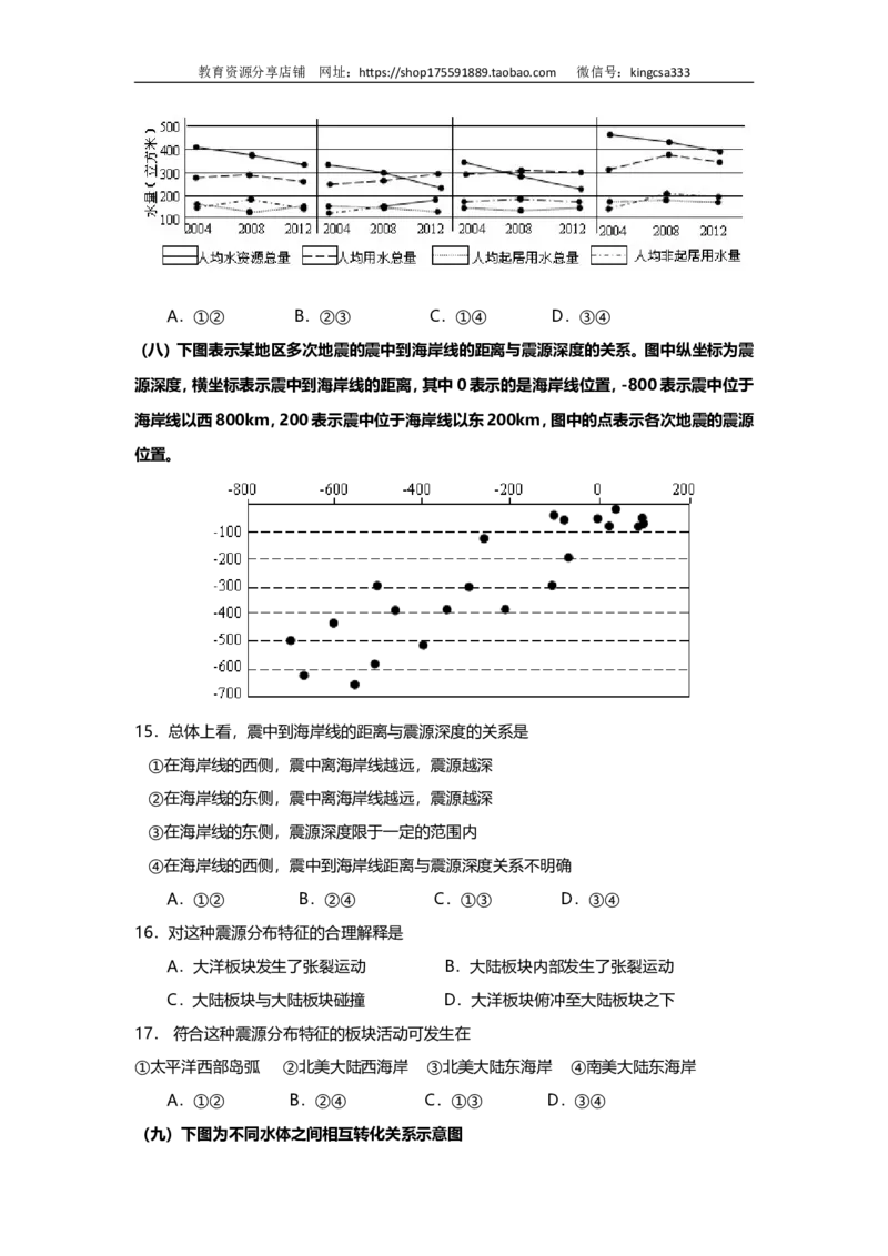 《2013年上海市高中毕业统一学业考试地理试卷（word解析版）(1)_地理_2027年高考地理专项复习_2008年-2026年地理高考真题-G427_2008-2020年高考_地方卷_上海高考地理真题03,05-20(1)》第4页预览