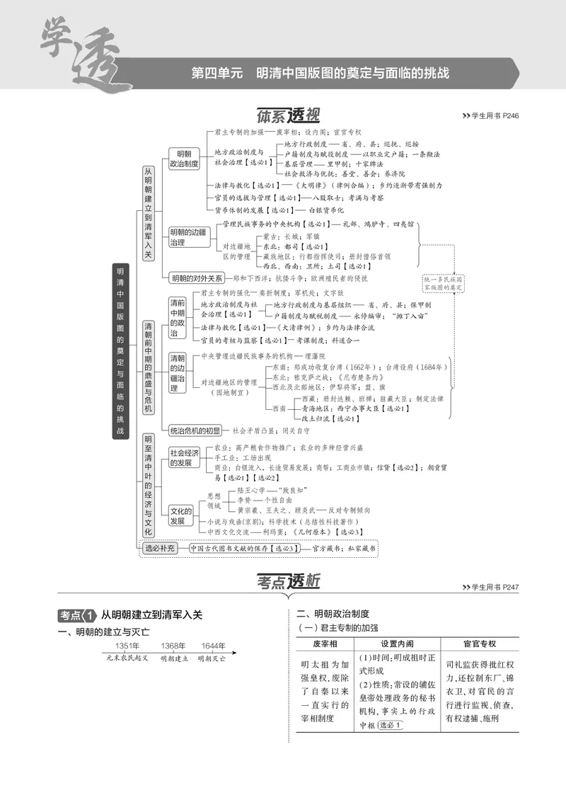 《1_5.2025版5·3版通史版教师用书PDF_2025版教学资源包_（总复习系列）2025版《5年高考3年模拟》新高考版B版（⭐全科）_2025版.新高考新教材版.高考总复习.通史.5·3B版_模块一中国古代史_572》第1页预览