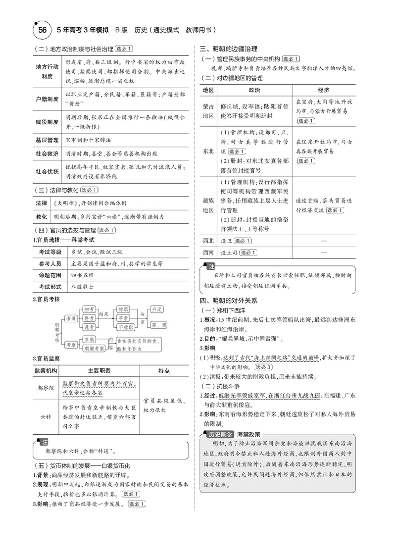 《1_5.2025版5·3版通史版教师用书PDF_2025版教学资源包_（总复习系列）2025版《5年高考3年模拟》新高考版B版（⭐全科）_2025版.新高考新教材版.高考总复习.通史.5·3B版_模块一中国古代史_572》第2页预览