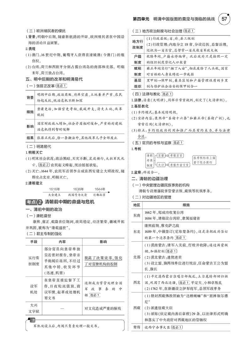 《1_5.2025版5·3版通史版教师用书PDF_2025版教学资源包_（总复习系列）2025版《5年高考3年模拟》新高考版B版（⭐全科）_2025版.新高考新教材版.高考总复习.通史.5·3B版_模块一中国古代史_572》第3页预览