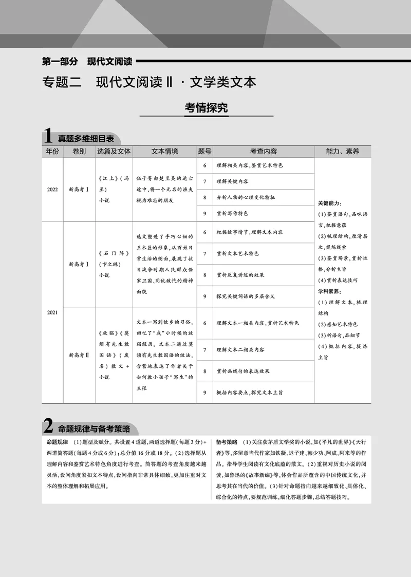 《1_专题二现代文阅读Ⅱ·文学类文本（PDF版）_2023版教学资源包_2023版新高考新教材版高考总复习语文5·3B版_2_专题二现代文阅读Ⅱ·文学类文本_3_专题电子书》第1页预览