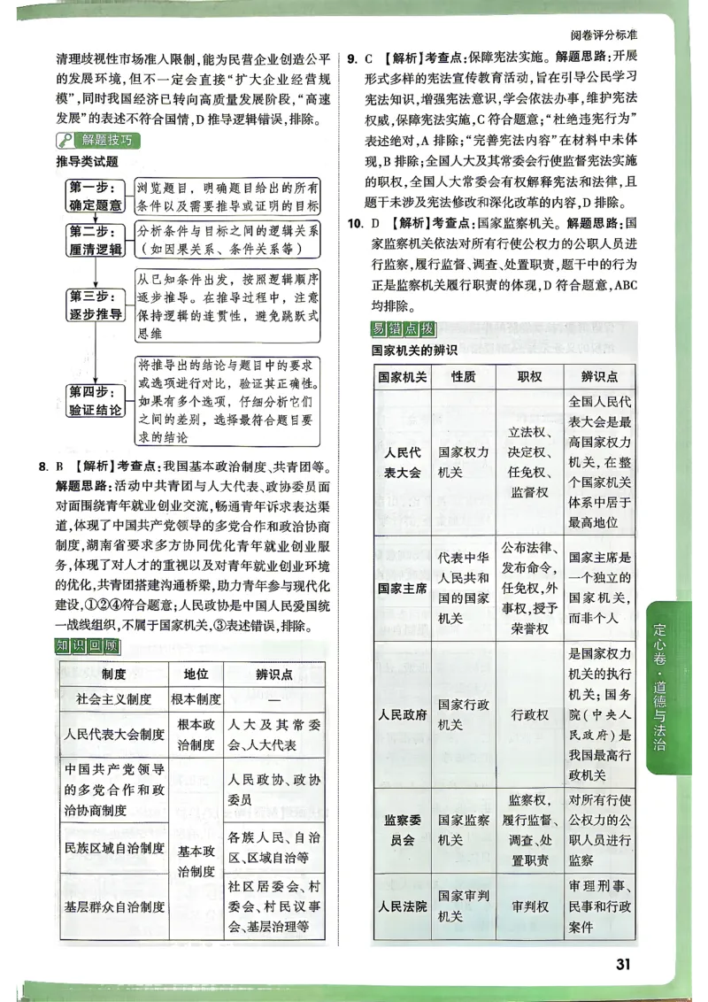 《定心卷道德与法治答案_2026版《万唯中考定心卷》7科多省合集_万唯2026版中考《万唯定心卷》7科全套（湖南）_道法》第2页预览