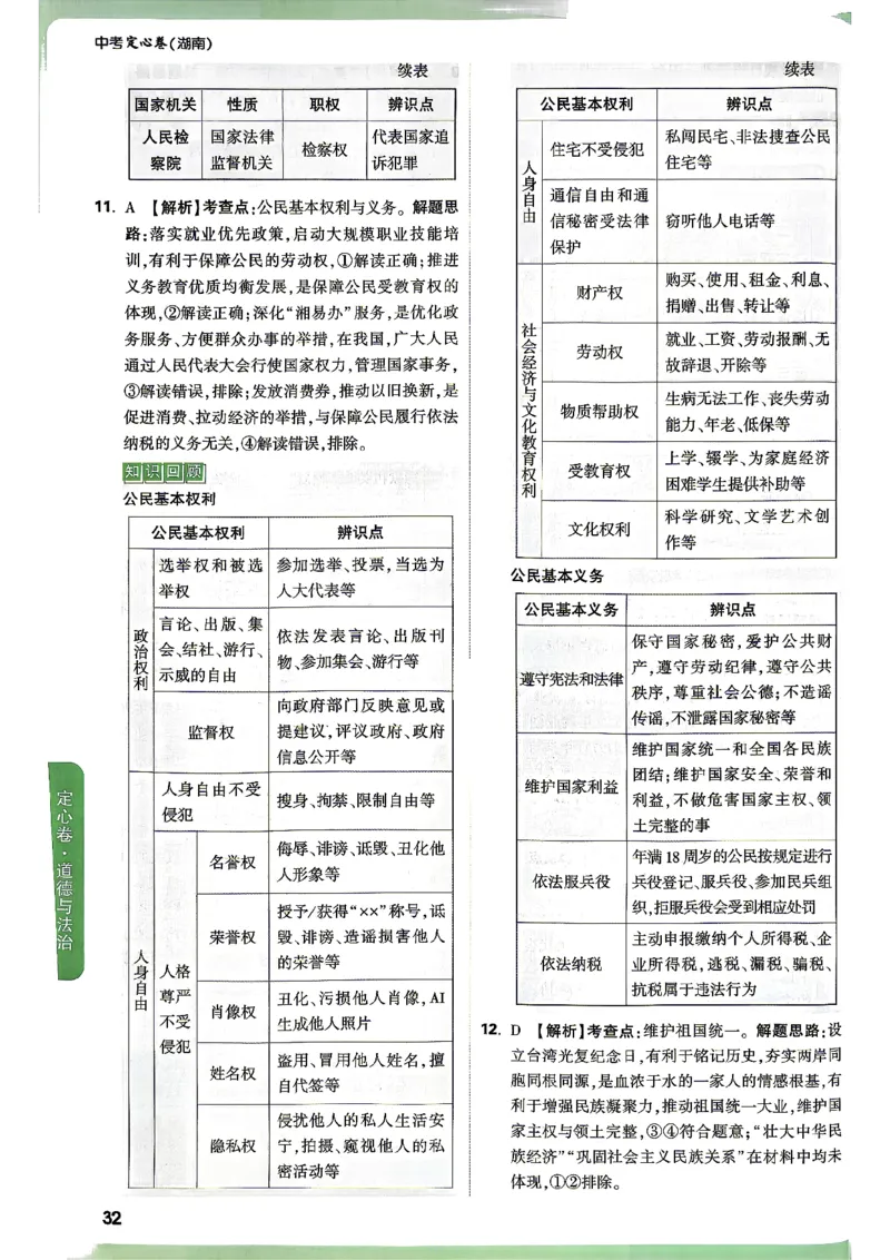《定心卷道德与法治答案_2026版《万唯中考定心卷》7科多省合集_万唯2026版中考《万唯定心卷》7科全套（湖南）_道法》第3页预览
