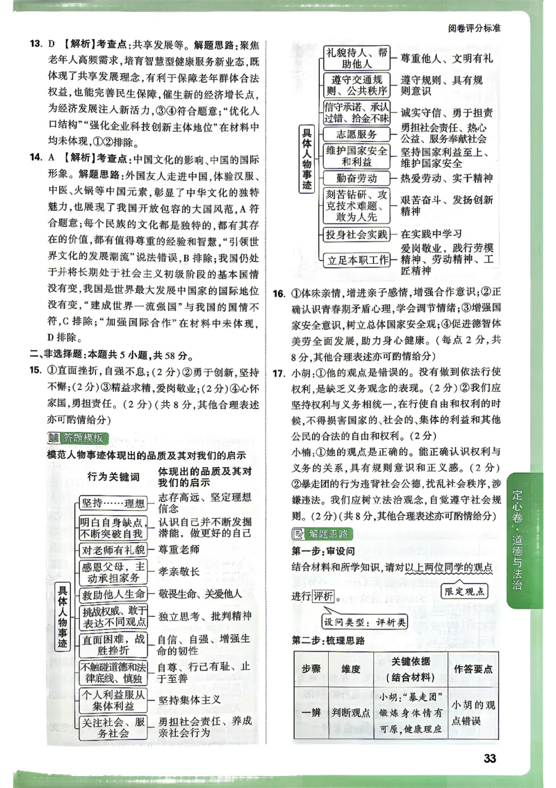 《定心卷道德与法治答案_2026版《万唯中考定心卷》7科多省合集_万唯2026版中考《万唯定心卷》7科全套（湖南）_道法》第4页预览