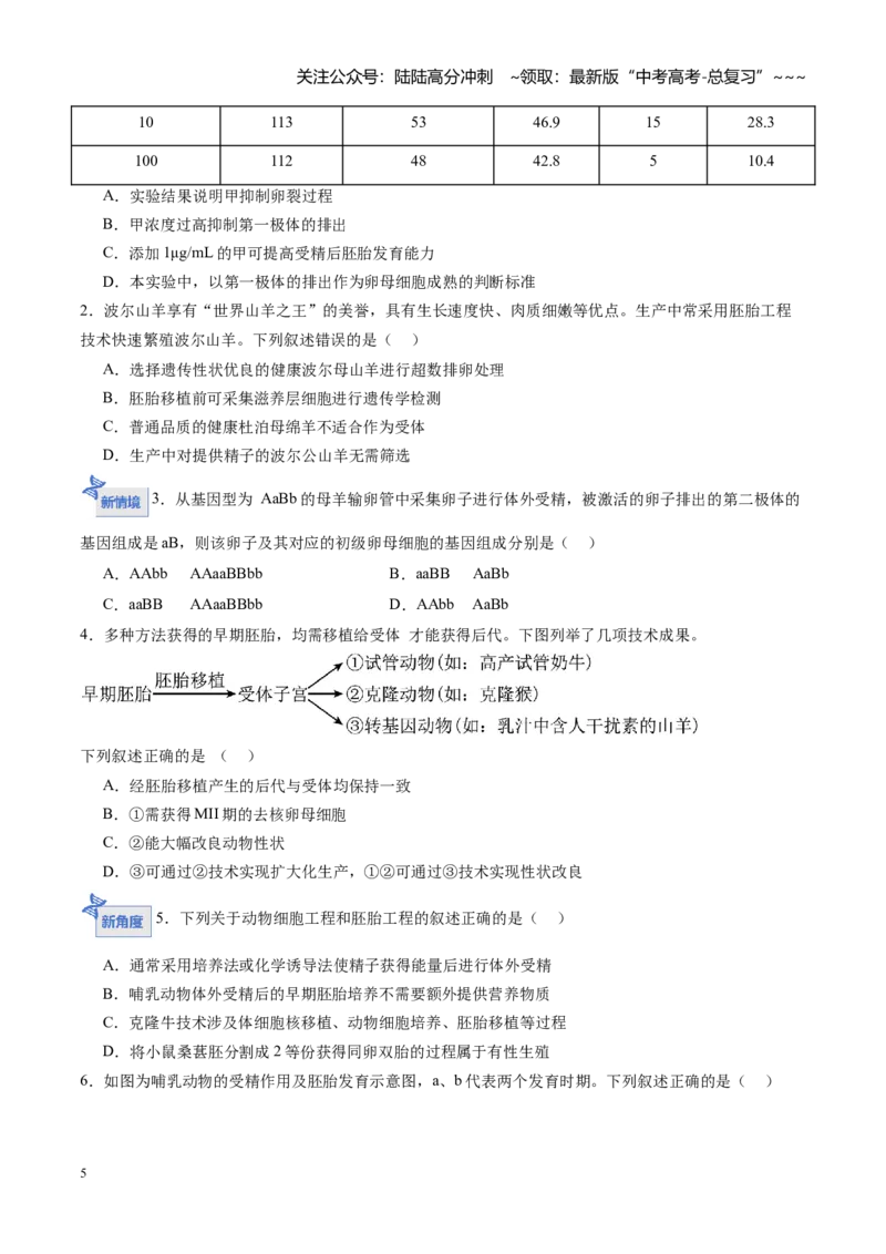 《第38讲胚胎工程（专项训练）（黑吉辽蒙专用）（学生版）_06-生物-高考总复习_一轮复习_2026年-生物高考一轮复习_2026年高考生物一轮课件+讲义+练习（黑吉辽蒙专用）-G330》第5页预览