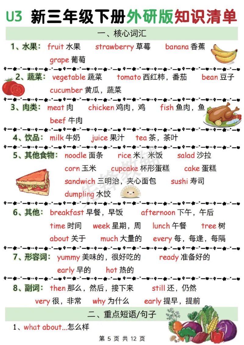 《三年级（下）英语外研版知识清单《外研版》_3年级下册同步教辅_3下-英语_英语外研版资料》第5页预览