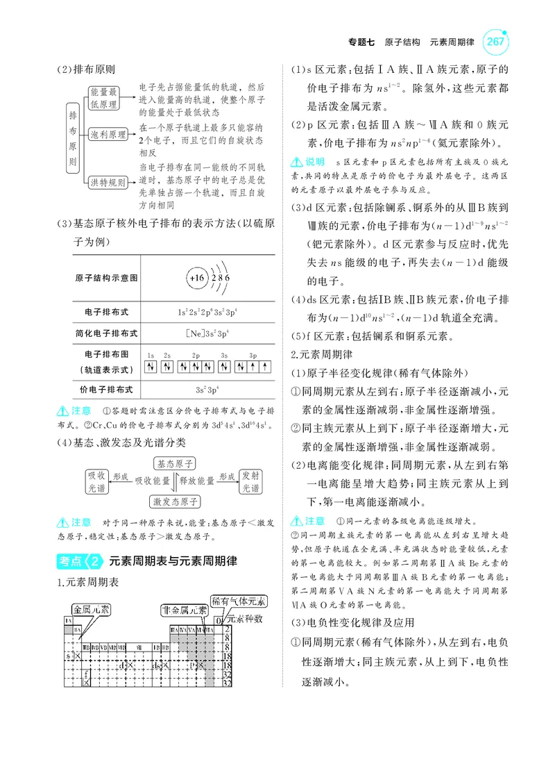 《1_5.2025版5·3A新高考版教师用书PDF_2025版教学资源包_（总复习系列）2025版《5年高考3年模拟》新高考版A版（⭐全科）_2025版.新高考版.选考总复习.化学.5·3A版_第一部分图书电子教参_162》第2页预览