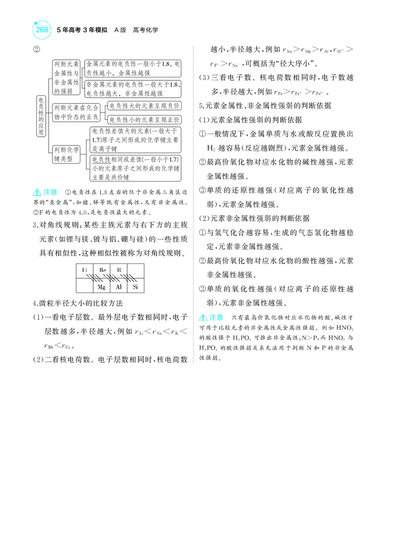 《1_5.2025版5·3A新高考版教师用书PDF_2025版教学资源包_（总复习系列）2025版《5年高考3年模拟》新高考版A版（⭐全科）_2025版.新高考版.选考总复习.化学.5·3A版_第一部分图书电子教参_162》第3页预览