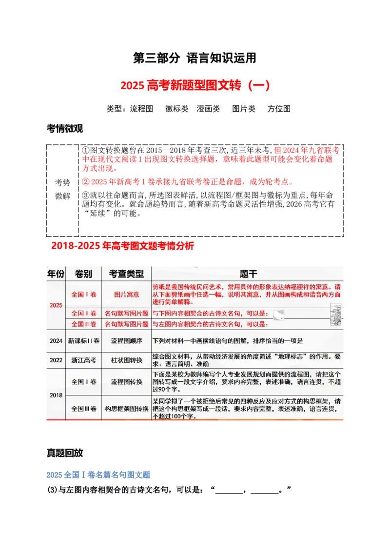 《05语言文字运用之2025高考新题型图文转换（一）流程图徽标类漫画类图片类方位图_高考一二三轮复习_语文_2026年-语文一轮复习_2026年高考语文一轮复习之语言文字运用（全国通用）-G389》第1页预览