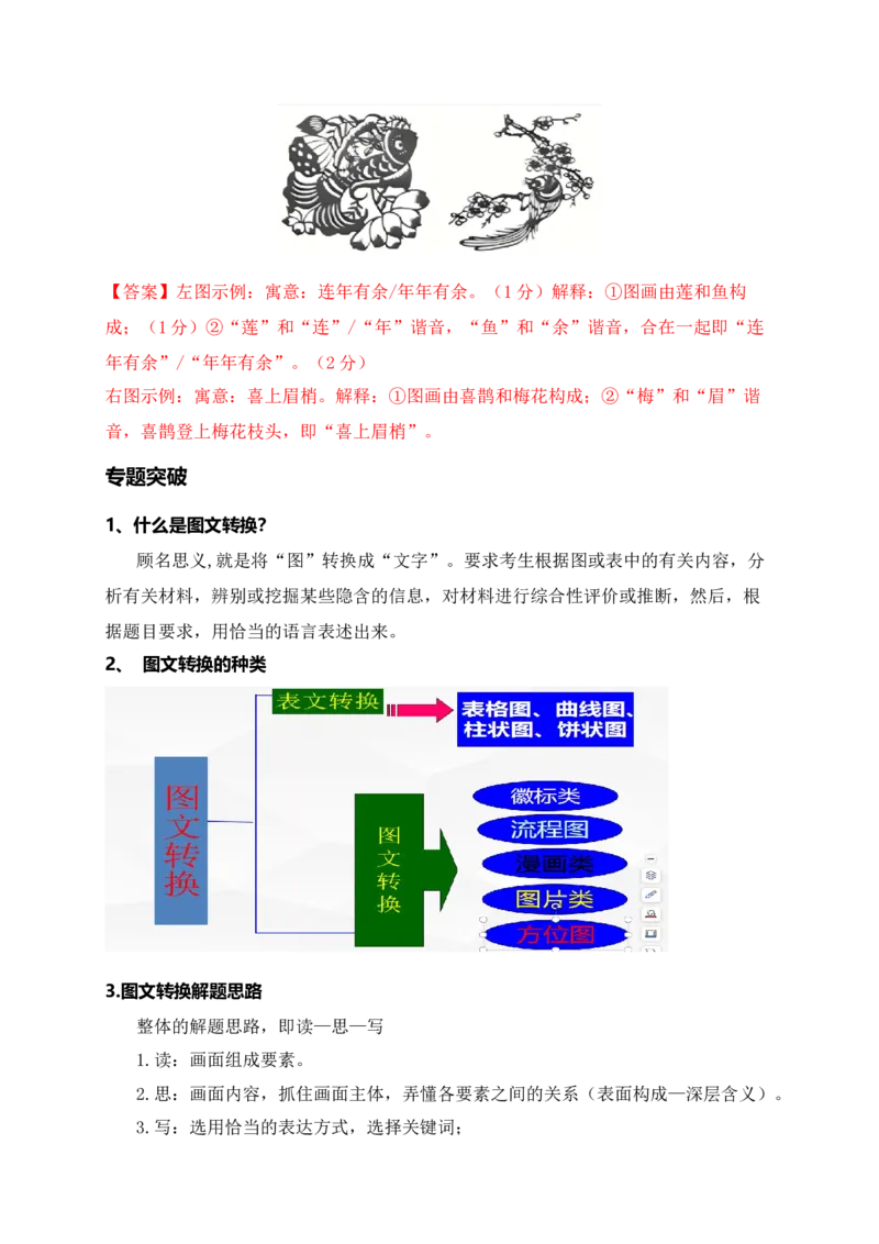 《05语言文字运用之2025高考新题型图文转换（一）流程图徽标类漫画类图片类方位图_高考一二三轮复习_语文_2026年-语文一轮复习_2026年高考语文一轮复习之语言文字运用（全国通用）-G389》第3页预览