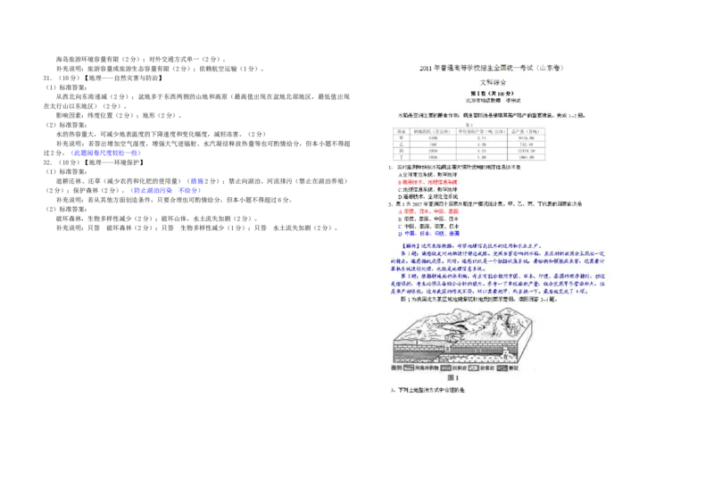 《2011年高考真题地理(山东卷)（含解析版）(1)_地理_2027年高考地理专项复习_2008年-2026年地理高考真题-G427_2008-2020年高考_地方卷_山东高考地理08-21_山东高考地理_A3版》第2页预览