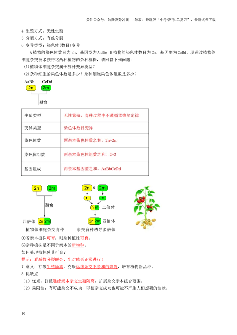 《第39讲植物细胞工程（讲义）（教师版）_06-生物-高考总复习_一轮复习_2025年_2025年新高考生物一轮复习讲义PPT知识点习题训_资料_第十单元生物技术与工程》第10页预览