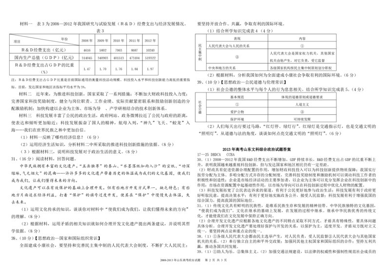 《2013年高考真题政治(山东卷)（含解析版）(1)_zheng治_2027年高考政治专项复习_2008年-2026年政治高考真题-G427_2008-2020年高考_地方卷_山东高考政治08-21_山东高考政治_A3版_PDF版》第2页预览