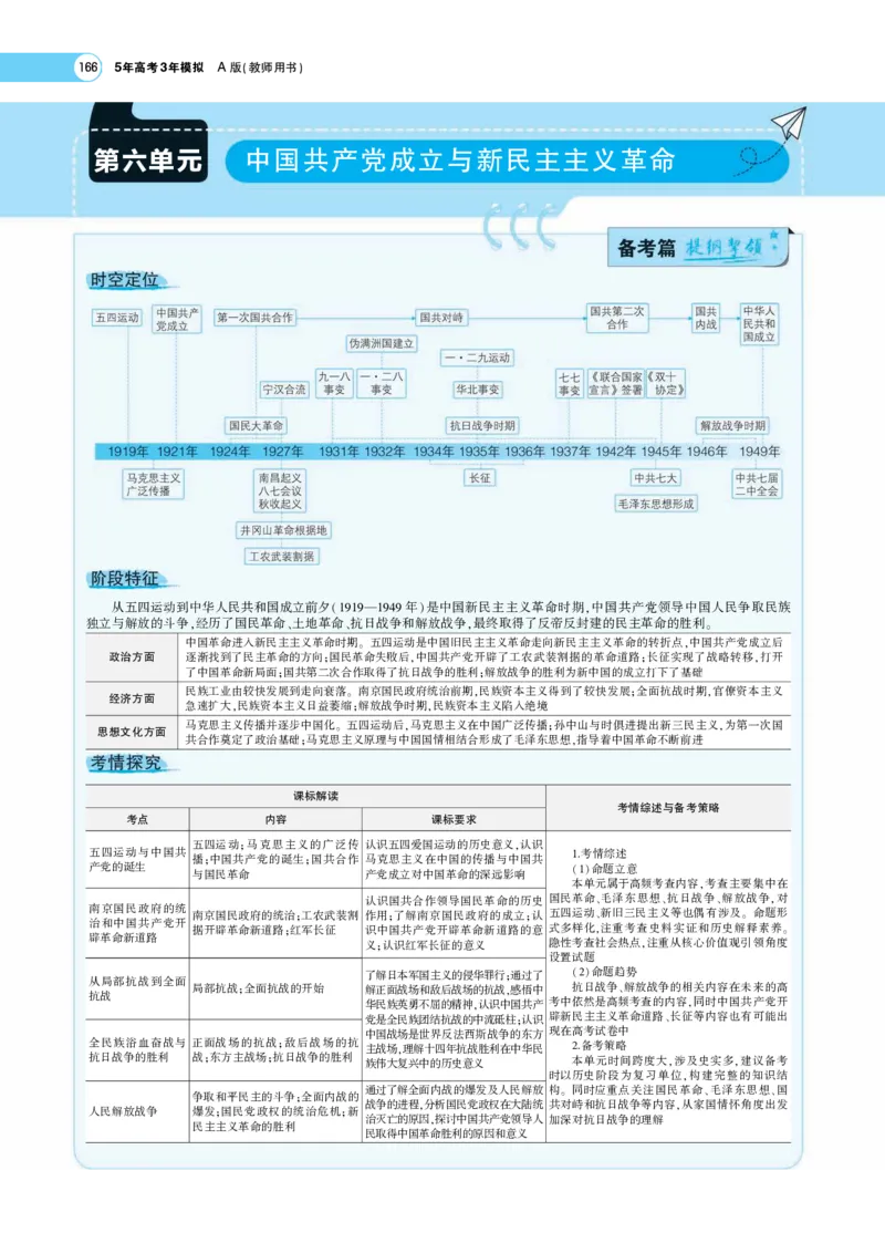 《1_专题考点精析_2023版教学资源包_2023版新高考版选考总复习历史5·3A版_6_第六单元中国成立与新民主主义革命_7_专题考点精析》第1页预览