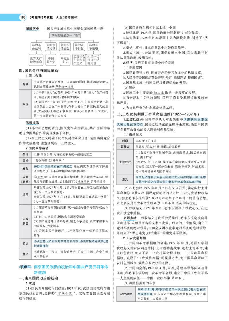 《1_专题考点精析_2023版教学资源包_2023版新高考版选考总复习历史5·3A版_6_第六单元中国成立与新民主主义革命_7_专题考点精析》第3页预览