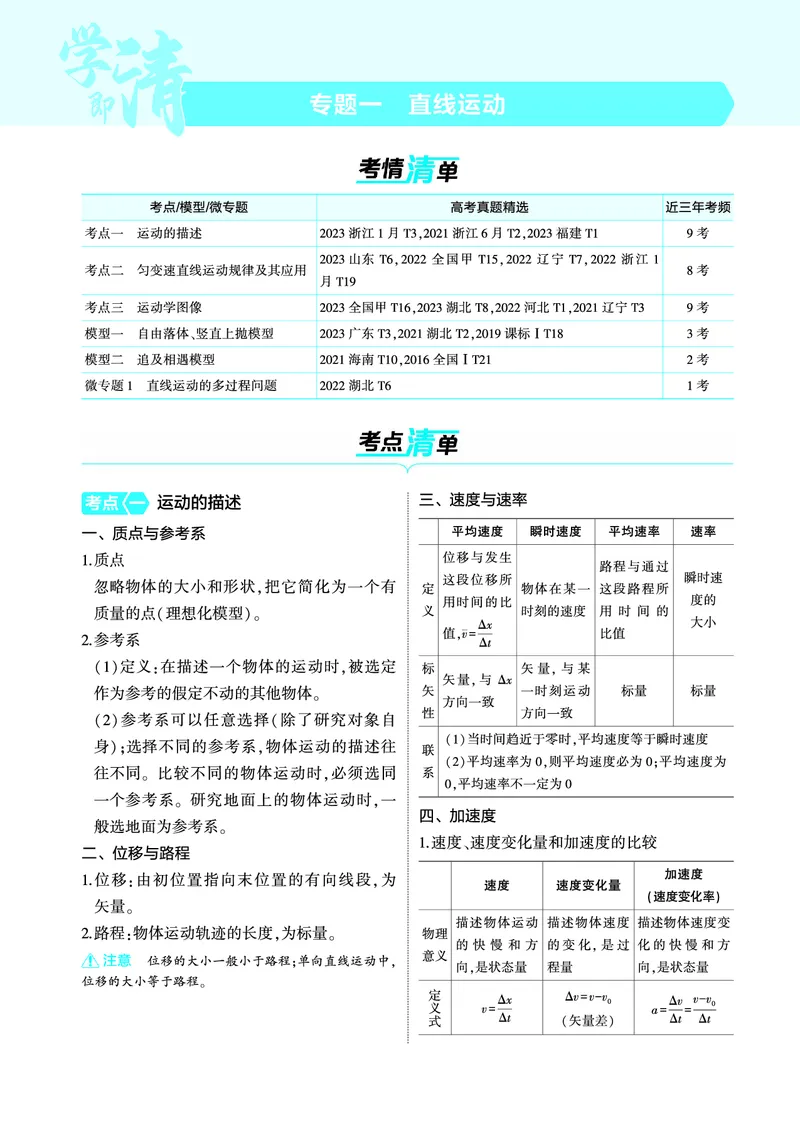 《1_422025版53A版新高考版专题一教师用书pdf_2025版教学资源包_（总复习系列）2025版《5年高考3年模拟》新高考版A版（⭐全科）_2025版.新高考版.选考总复习.物理.5·3A版_专题一直线运动》第1页预览