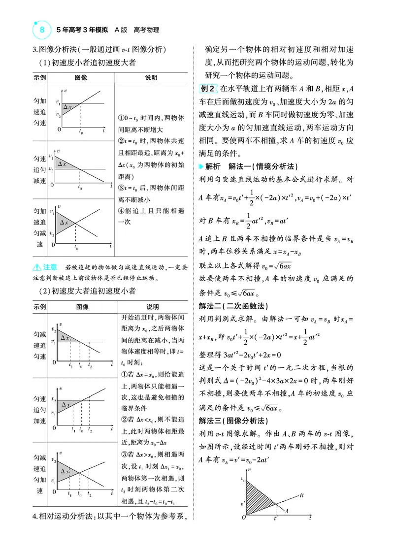 《1_422025版53A版新高考版专题一教师用书pdf_2025版教学资源包_（总复习系列）2025版《5年高考3年模拟》新高考版A版（⭐全科）_2025版.新高考版.选考总复习.物理.5·3A版_专题一直线运动》第8页预览