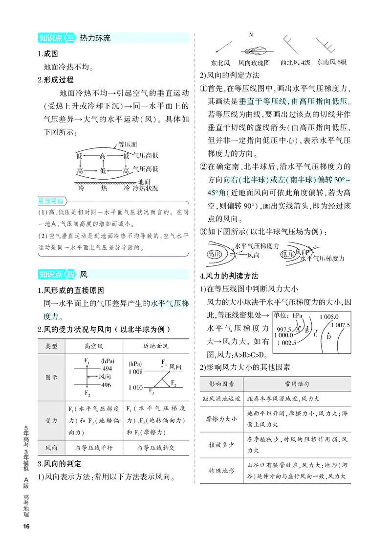 《2_4.PDF教参电子书——知识讲解册_2024版教学资源包_2024版.新高考版地理.5·3A版_3_专题三第一讲大气的热力作用与水平运动_4_PDF教参电子书》第2页预览