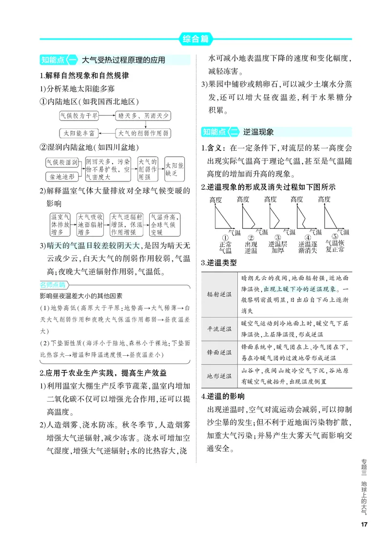 《2_4.PDF教参电子书——知识讲解册_2024版教学资源包_2024版.新高考版地理.5·3A版_3_专题三第一讲大气的热力作用与水平运动_4_PDF教参电子书》第3页预览