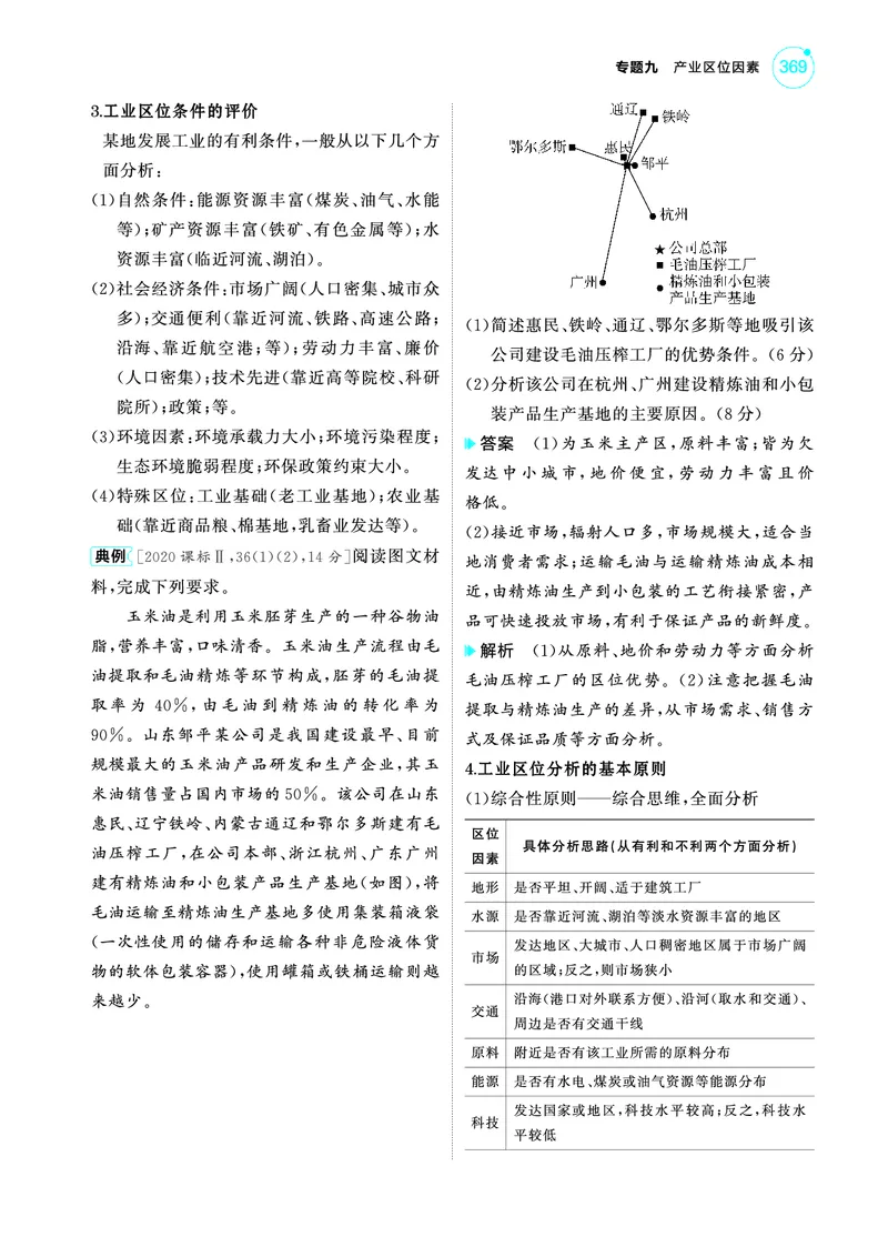《1_42025版5·3A版新高考版教师用书PDF-副本_2025版教学资源包_（总复习系列）2025版《5年高考3年模拟》新高考版A版（⭐全科）_2025版.新高考版.选考总复习.地理.5·3A版_模块二 人文地理》第3页预览