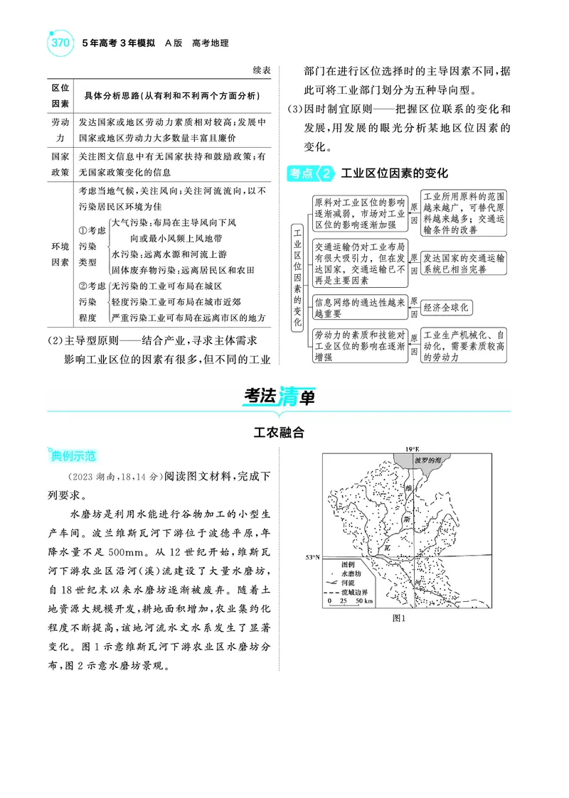 《1_42025版5·3A版新高考版教师用书PDF-副本_2025版教学资源包_（总复习系列）2025版《5年高考3年模拟》新高考版A版（⭐全科）_2025版.新高考版.选考总复习.地理.5·3A版_模块二 人文地理》第4页预览