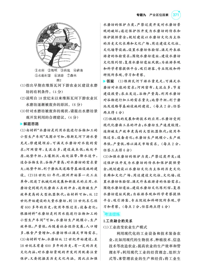 《1_42025版5·3A版新高考版教师用书PDF-副本_2025版教学资源包_（总复习系列）2025版《5年高考3年模拟》新高考版A版（⭐全科）_2025版.新高考版.选考总复习.地理.5·3A版_模块二 人文地理》第5页预览