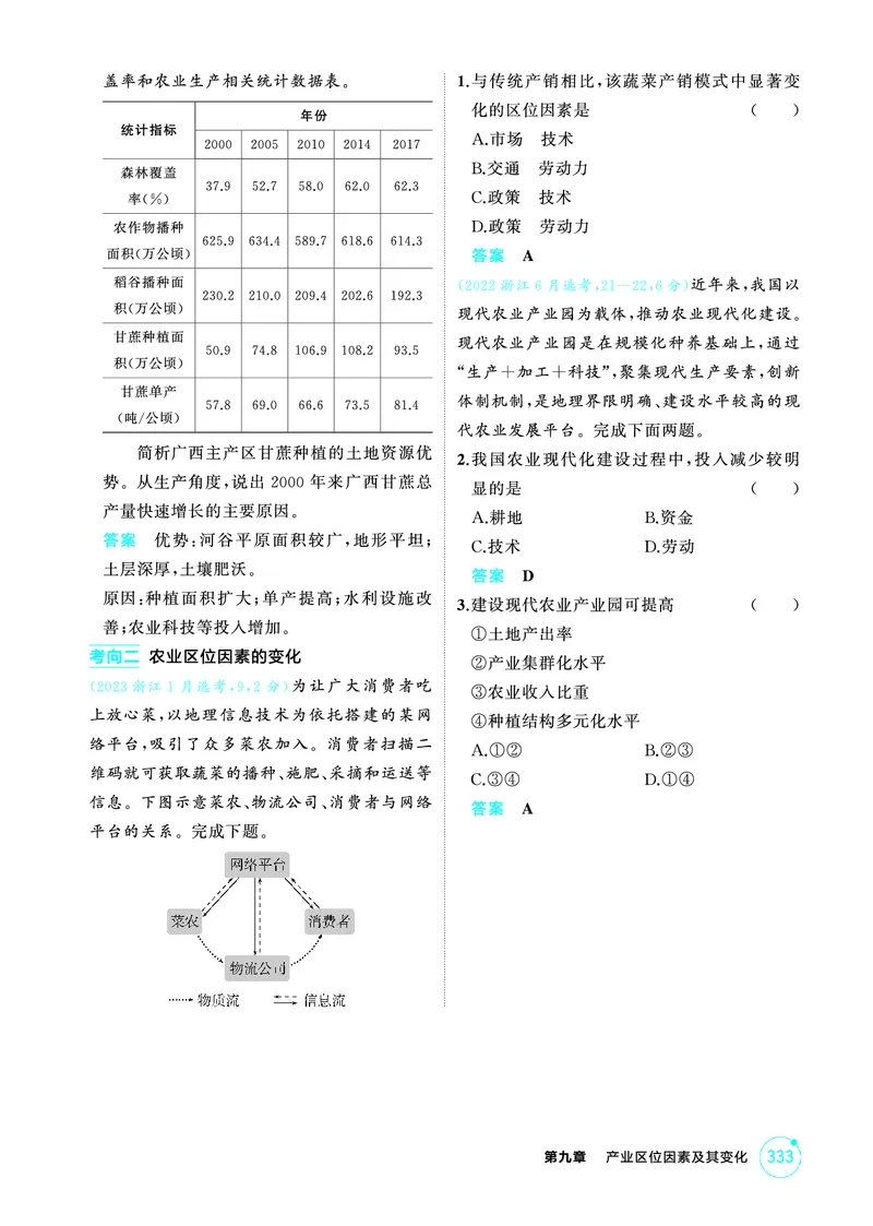 《1_26版53A浙江地理精练册第9章_2026版教学资源包_202653高考总复习A版_浙江版_2026版.浙江版.选考总复习.地理.5·3A版_图书电子资源_第九章产业区位因素及其变化_1_精练册PDF》第2页预览