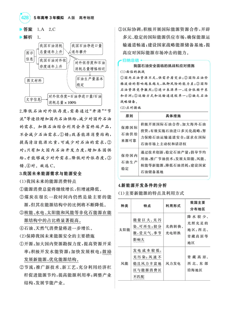 《1_4.2025版5·3A版新高考版教师用书PDF_2025版教学资源包_（总复习系列）2025版《5年高考3年模拟》新高考版A版（⭐全科）_2025版.新高考版.选考总复习.地理.5·3A版_第一部分图书电子教参_77》第4页预览