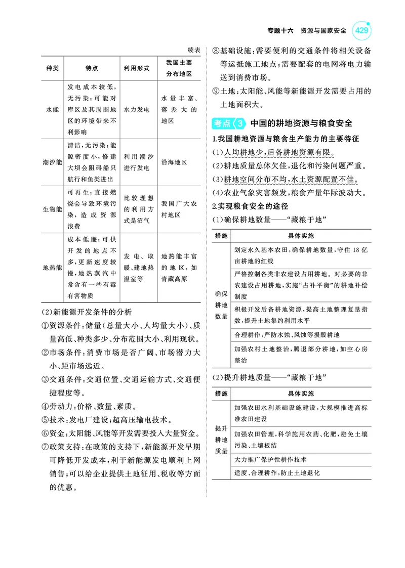 《1_4.2025版5·3A版新高考版教师用书PDF_2025版教学资源包_（总复习系列）2025版《5年高考3年模拟》新高考版A版（⭐全科）_2025版.新高考版.选考总复习.地理.5·3A版_第一部分图书电子教参_77》第5页预览
