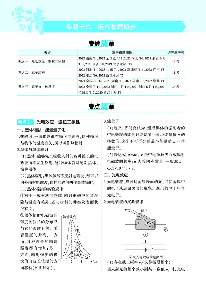 《1_4.22025版5·3A版新高考版专题十六教师用书pdf_2025版教学资源包_（总复习系列）2025版《5年高考3年模拟》新高考版A版（⭐全科）_2025版.新高考版.选考总复习.物理.5·3A版_4_PDF教参电子书》第1页预览