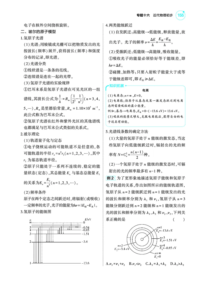 《1_4.22025版5·3A版新高考版专题十六教师用书pdf_2025版教学资源包_（总复习系列）2025版《5年高考3年模拟》新高考版A版（⭐全科）_2025版.新高考版.选考总复习.物理.5·3A版_4_PDF教参电子书》第4页预览