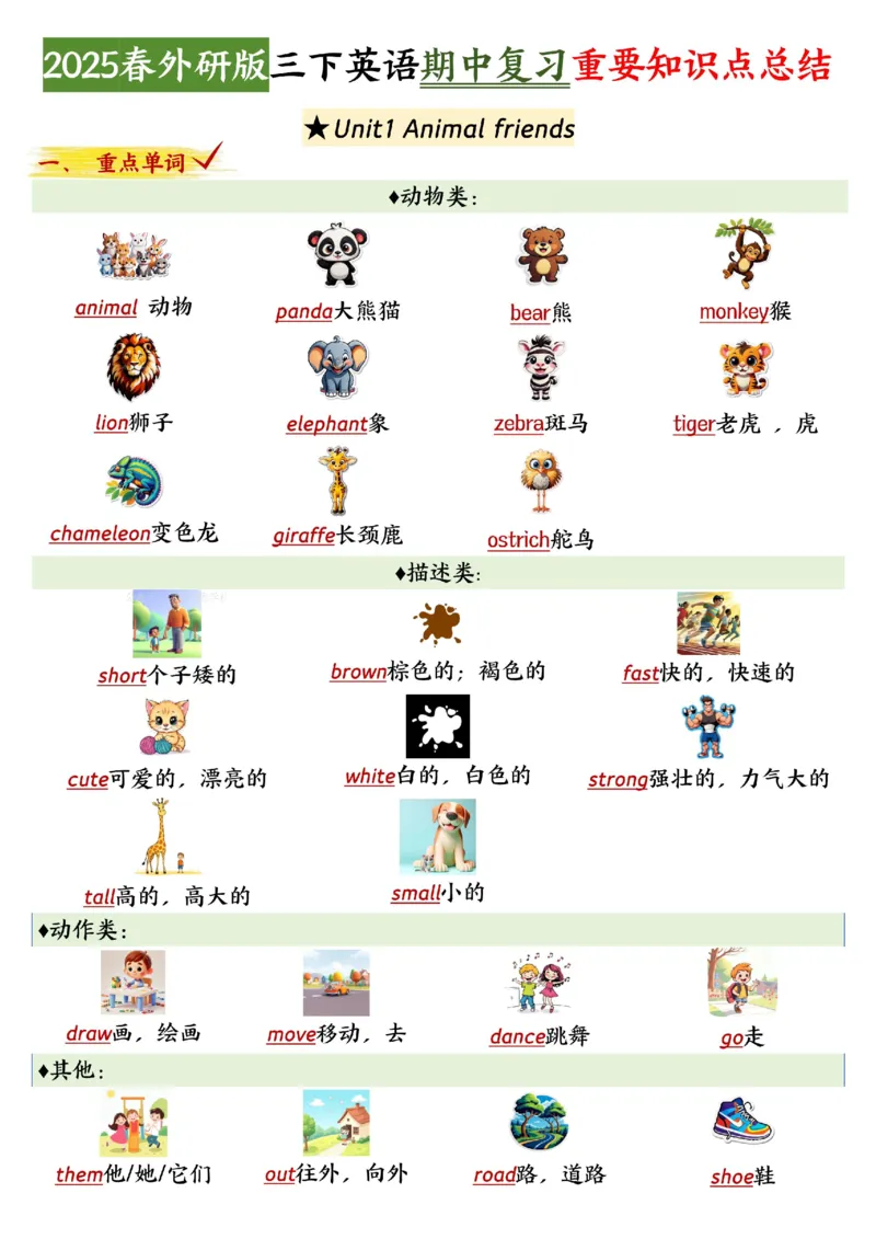 《三年级（下）英语期中知识清单2《外研版》_3年级下册同步教辅_3下-英语_英语外研版资料》第1页预览