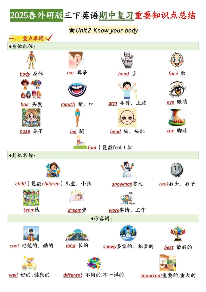 《三年级（下）英语期中知识清单2《外研版》_3年级下册同步教辅_3下-英语_英语外研版资料》第3页预览