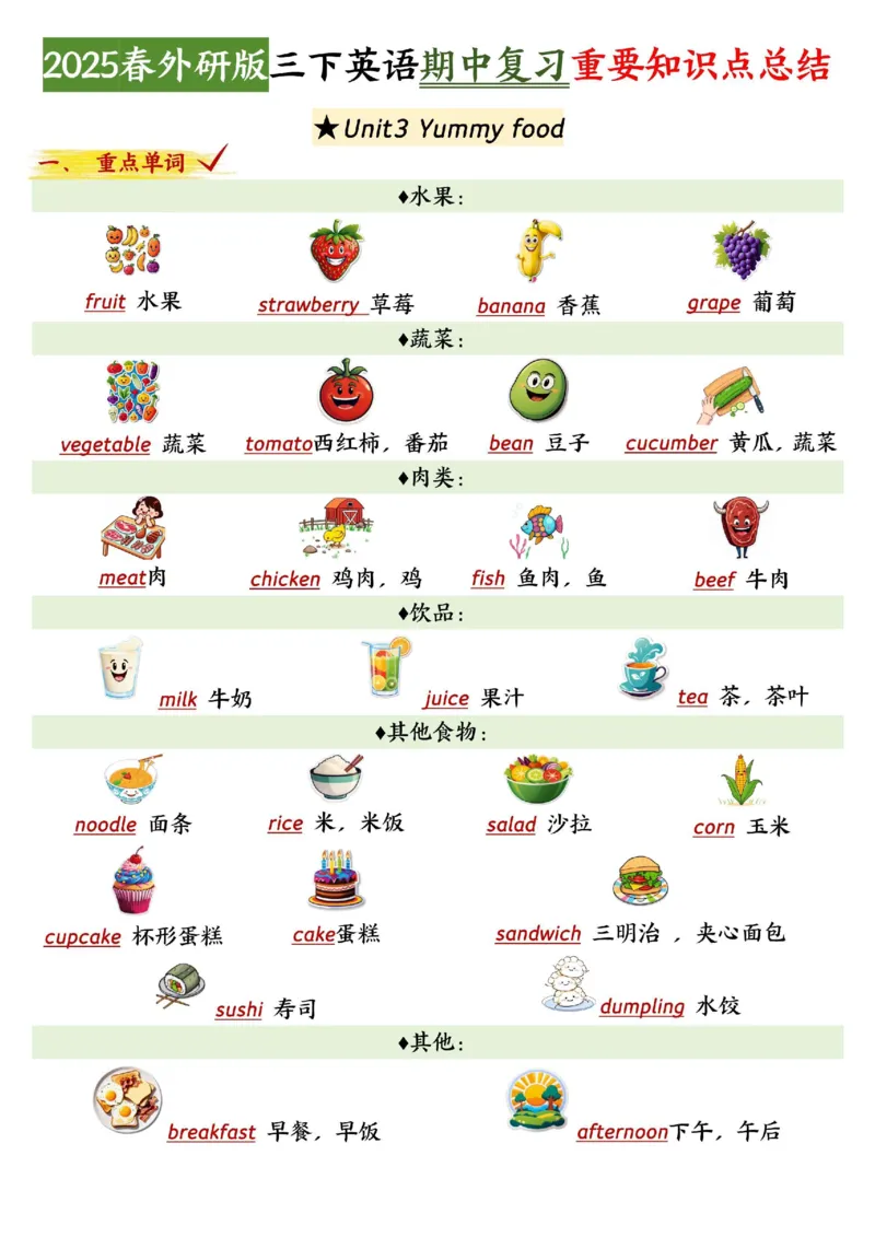 《三年级（下）英语期中知识清单2《外研版》_3年级下册同步教辅_3下-英语_英语外研版资料》第5页预览