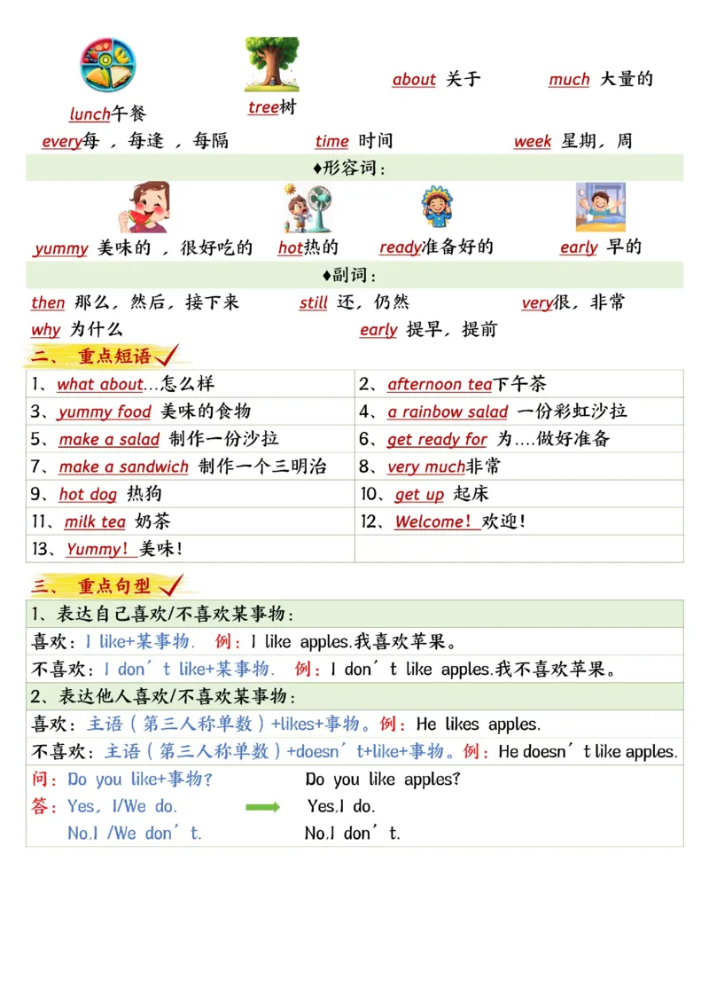 《三年级（下）英语期中知识清单2《外研版》_3年级下册同步教辅_3下-英语_英语外研版资料》第6页预览