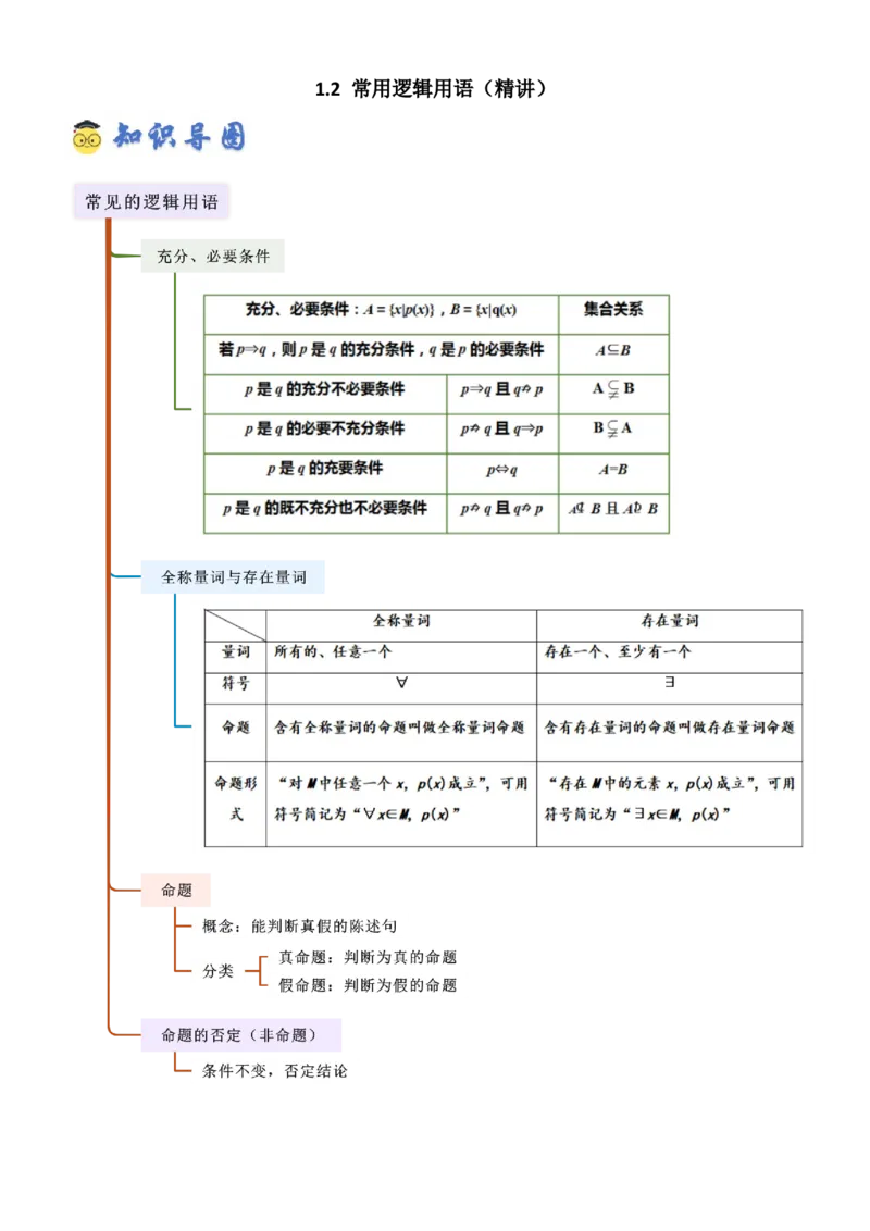 《1.2常用逻辑用语（精讲）（教师版）_高考一二三轮复习_数学_2026年_2026年高考数学一轮复习一隅三反（新高考新题型）-G88_资料_2026版》第1页预览