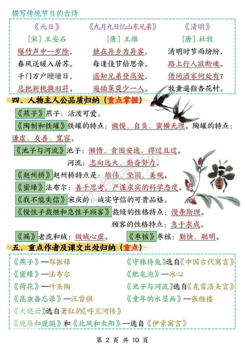 《三年级（下）语文期中高频考点汇总_3年级下册同步教辅_3下-语文_三下语文核心考点》第2页预览