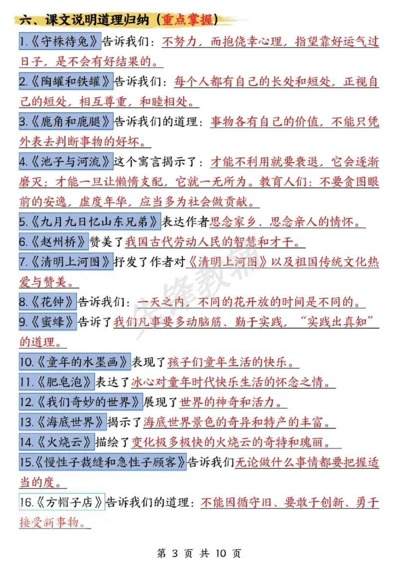 《三年级（下）语文期中高频考点汇总_3年级下册同步教辅_3下-语文_三下语文核心考点》第3页预览