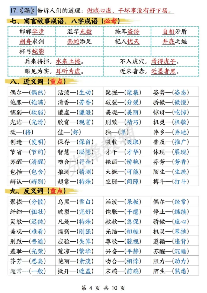 《三年级（下）语文期中高频考点汇总_3年级下册同步教辅_3下-语文_三下语文核心考点》第4页预览