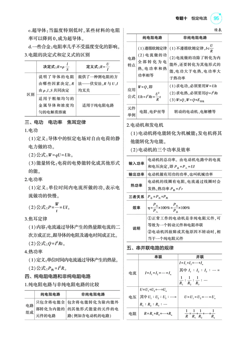 《1_4.22025版5·3A版新高考版专题十教师用书pdf_2025版教学资源包_（总复习系列）2025版《5年高考3年模拟》新高考版A版（⭐全科）_2025版.新高考版.选考总复习.物理.5·3A版_专题十恒定电流》第2页预览