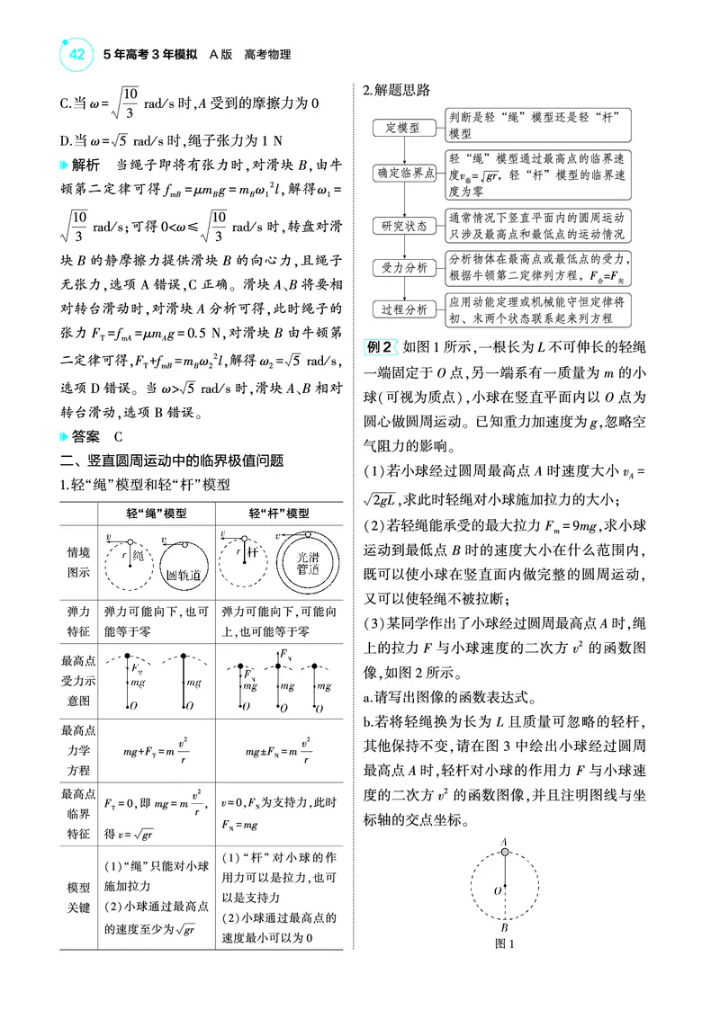 《1_4.22025版5·3A版新高考版专题四教师用书pdf_2025版教学资源包_（总复习系列）2025版《5年高考3年模拟》新高考版A版（⭐全科）_2025版.新高考版.选考总复习.物理.5·3A版_专题四曲线运动》第10页预览