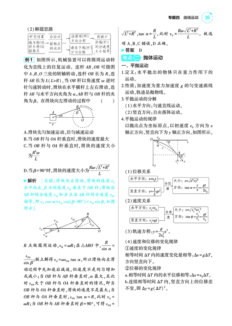 《1_4.22025版5·3A版新高考版专题四教师用书pdf_2025版教学资源包_（总复习系列）2025版《5年高考3年模拟》新高考版A版（⭐全科）_2025版.新高考版.选考总复习.物理.5·3A版_专题四曲线运动》第3页预览