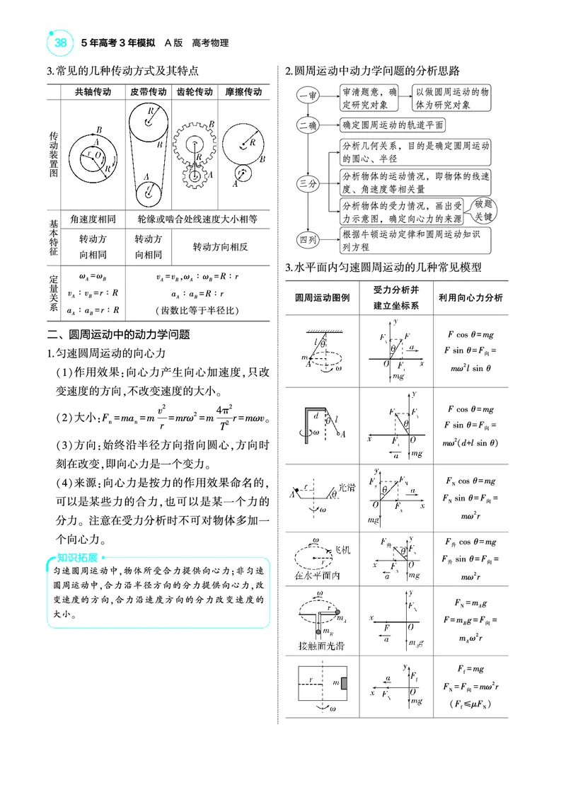 《1_4.22025版5·3A版新高考版专题四教师用书pdf_2025版教学资源包_（总复习系列）2025版《5年高考3年模拟》新高考版A版（⭐全科）_2025版.新高考版.选考总复习.物理.5·3A版_专题四曲线运动》第6页预览