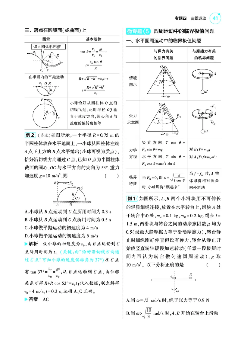 《1_4.22025版5·3A版新高考版专题四教师用书pdf_2025版教学资源包_（总复习系列）2025版《5年高考3年模拟》新高考版A版（⭐全科）_2025版.新高考版.选考总复习.物理.5·3A版_专题四曲线运动》第9页预览