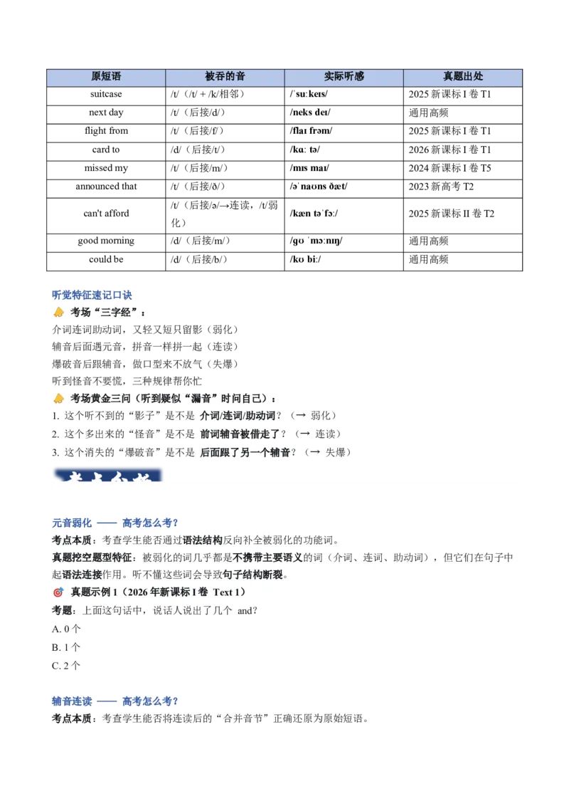 《01语音辨识库：元音弱化、辅音连读、爆破音省略专练（学生版）_高考一二三轮复习_英语_2027年高考英语专项更新中_22027年高考英语听力高分突破讲练》第3页预览