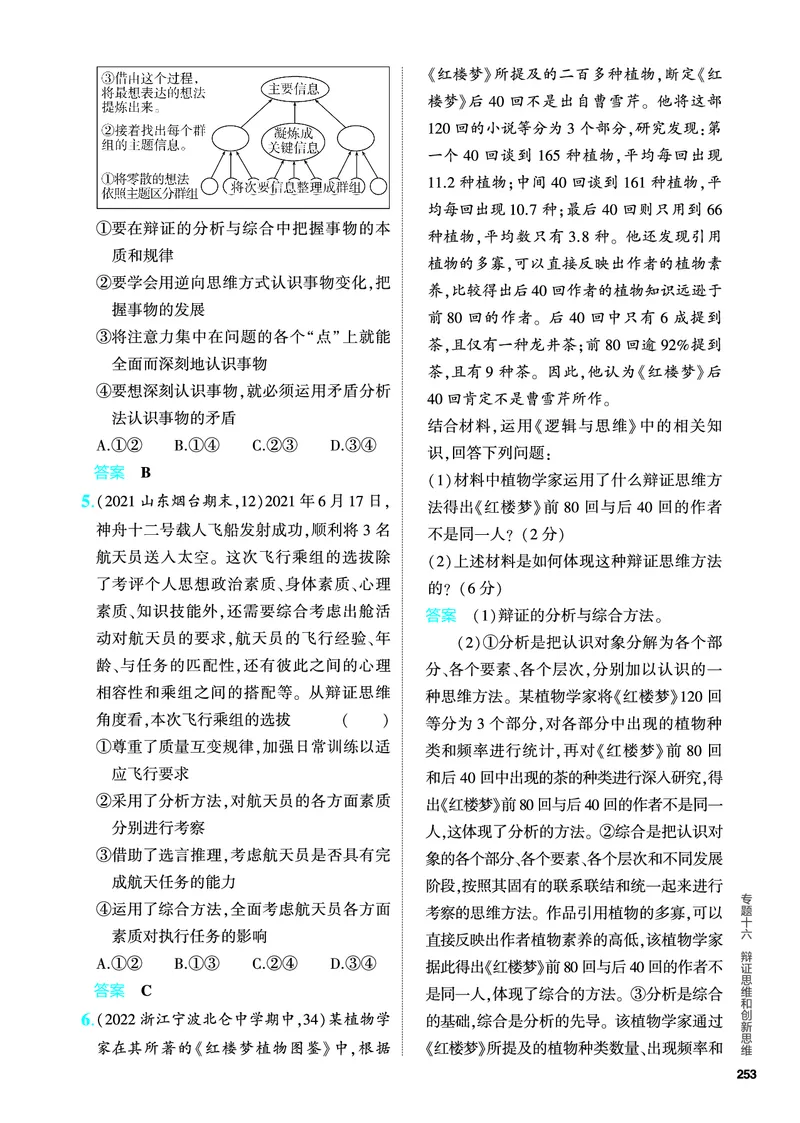 《1_5.PDF教参电子书——分层集训册_2024版教学资源包_2024版.新高考版政治.5·3A版_16_专题十六辩证思维和创新思维_4_PDF教参电子书》第6页预览