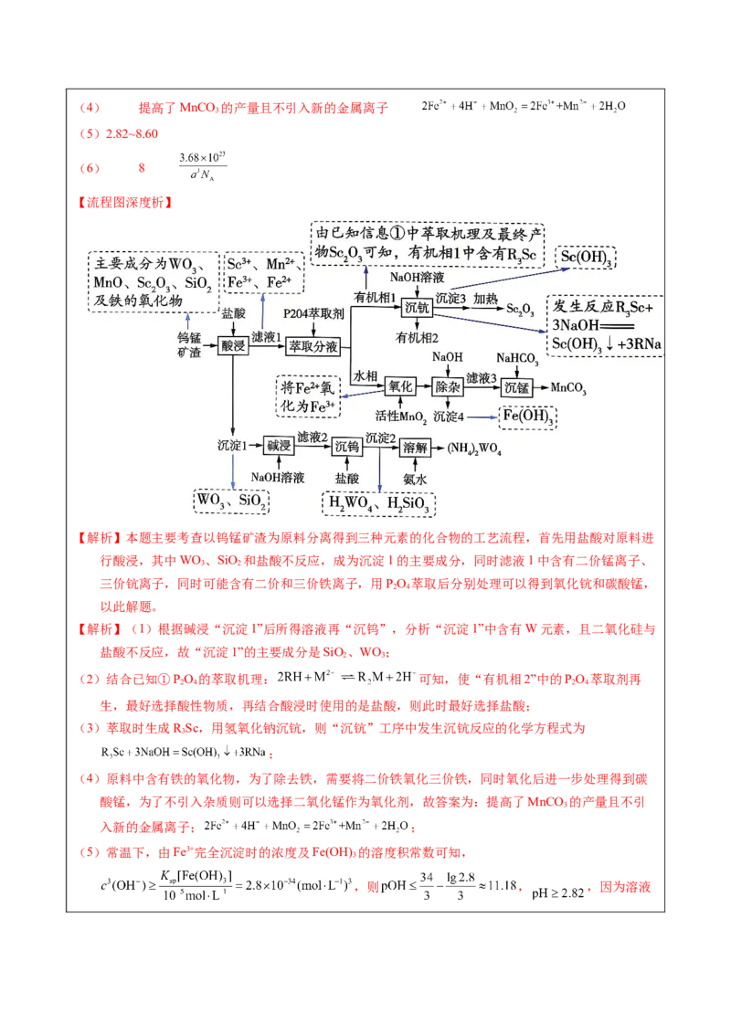 《1-1工艺流程题思维模式（教师版）_高考一二三轮复习_化学_2026年-化学高考专项复习_22026年高考化学培优微突破讲义（全国通用）》第5页预览