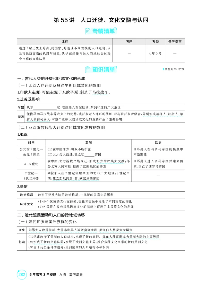 《1_22-第二十二单元　人口迁徙、文化交融与认同商路、贸易与文化交流　战争与文化交锋_2026版教学资源包_202653高考总复习A版_广东版_2026版.广东版.选考总复习.历史.5·3A版_二、教师用书PDF_36》第2页预览